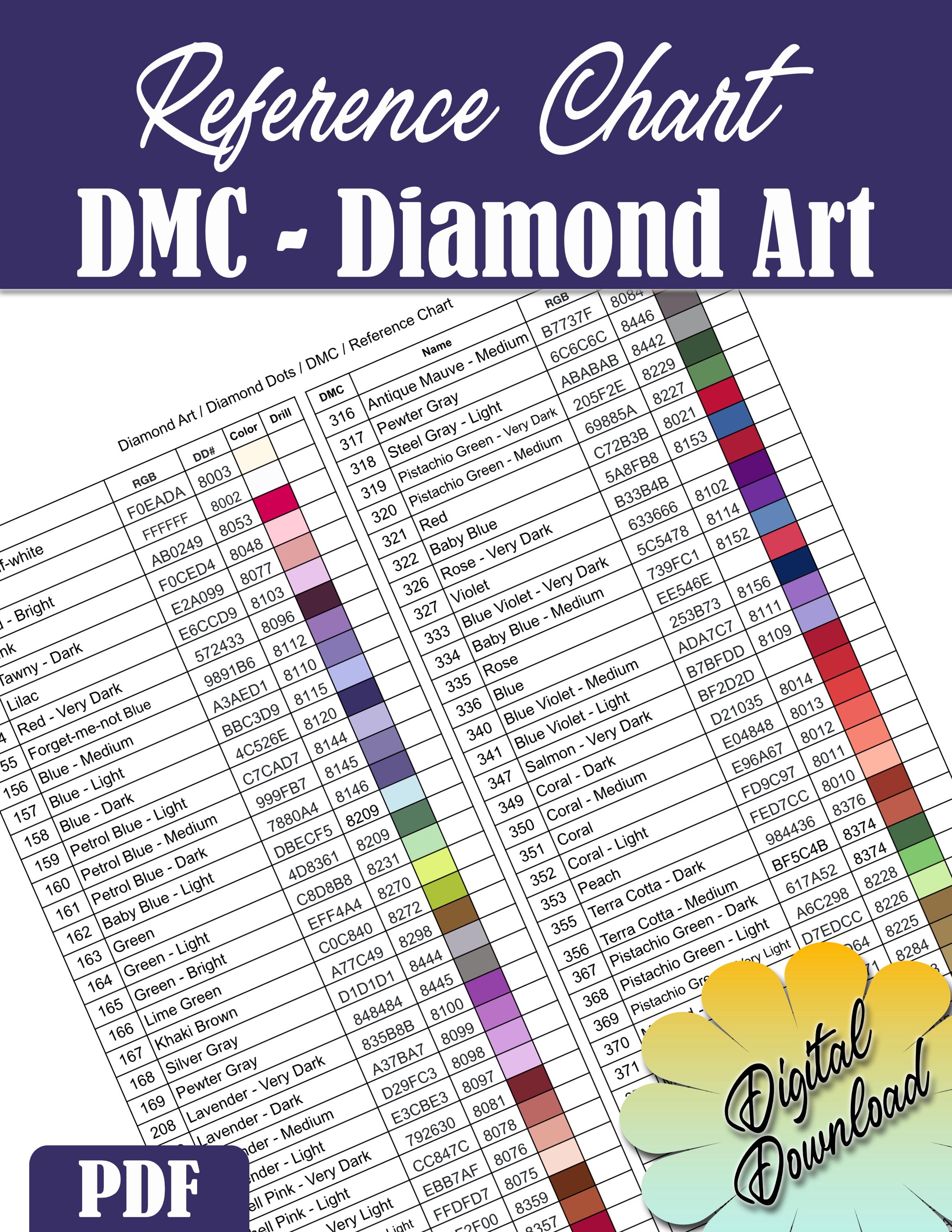 DMC Diamond Painting Color Chart: Printable Resin Diamonds (PDF