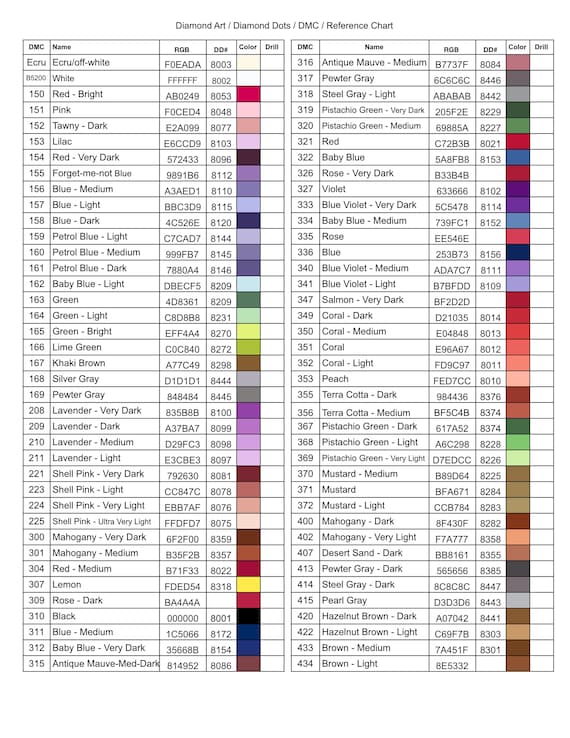 DMC Diamond Painting Color Chart: Printable Resin Diamonds (PDF