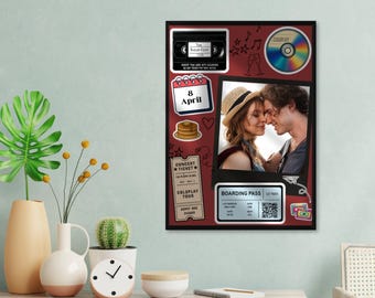 Custom Couple Poster - Personalized Anniversary Gift with Photo, Messages, Music, Trip, and More - Unique Digital Art Print