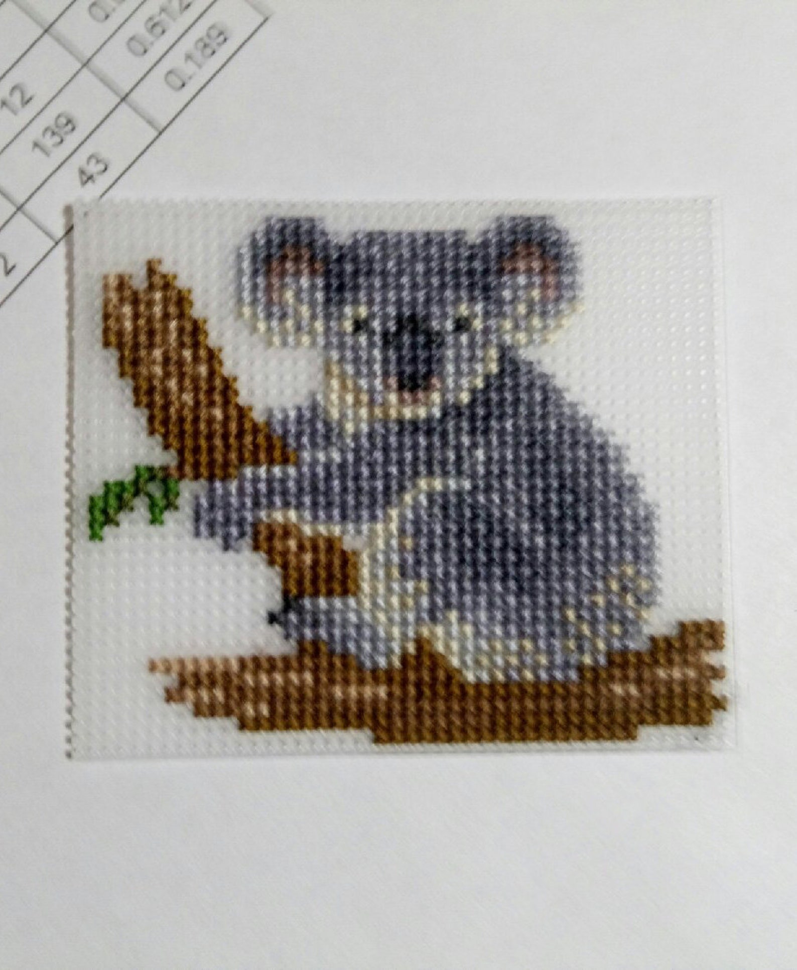 Cross Stitch Pattern koala DMC Cross Stitch Chart - Etsy