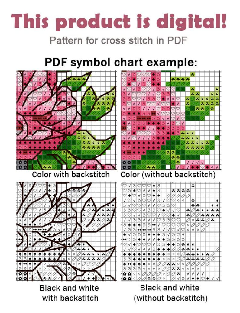 Cross Stitch Pattern Awesome hydrangea DMC Chart Printable PDF Instant Download image 2