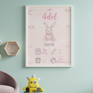 Mädchen Geburt Poster, personalisierte Geburt Poster, Kind Poster, Aquarell Geburt Poster, rosa Baby Name Zeichen, Baby-Geschenk