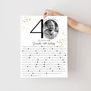 40 Things We Love About You Printable Poster 40th Birthday Sentimental Anniversary Gifts Personalized Reasons For Love Editable Template