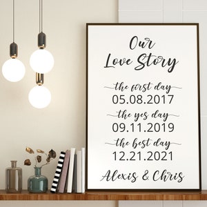 Love Story Timeline Sign, Our Love Story Sign, The First Day The Yes Day The Best Day Sign, Personalized Wedding Date Sign