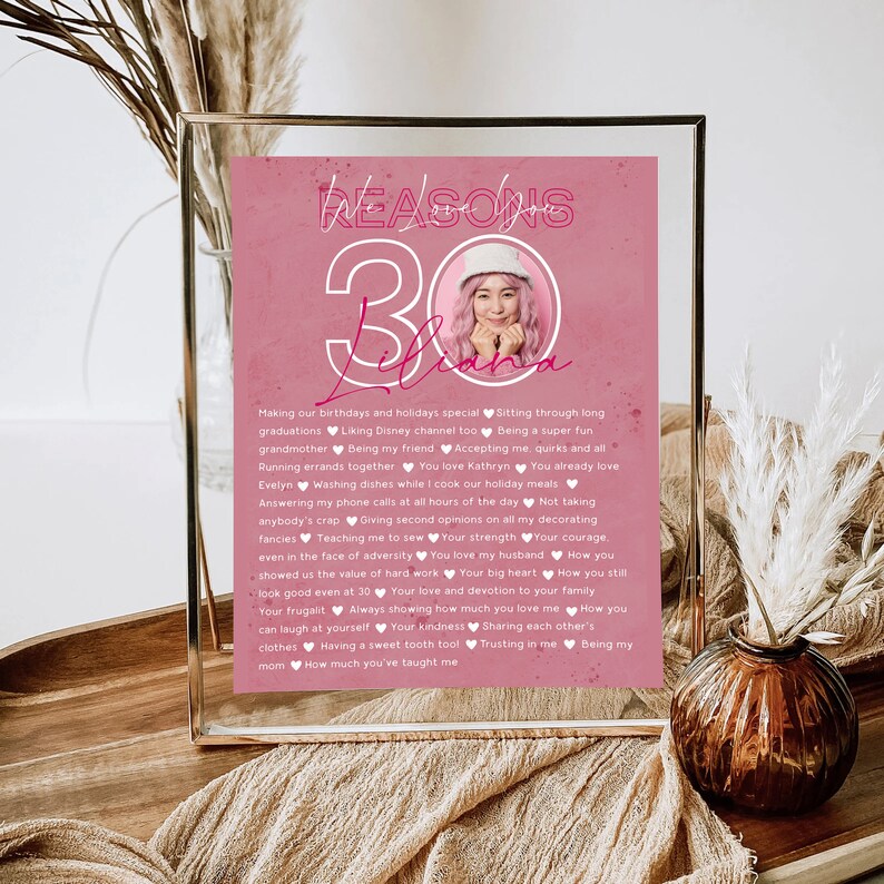 30th Birthday Printable Poster: Reasons We Love You (Editable Text) image 5