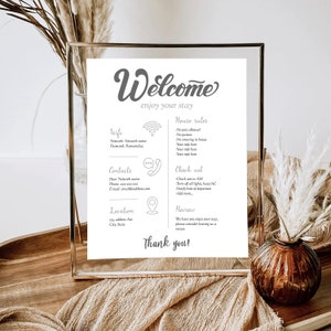 Airbnb Welcome Sign Vacation Rental Printable Editable Template Guest Arrival Poster House Rules Airbnb Wifi Info Things to Know Vrbo Sign