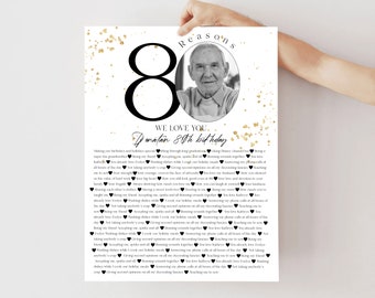 Könnte beinhalten: Ein Schwarzweißfoto eines Mannes mit weißem Bart und Schnurrbart befindet sich in einem Kreis auf weißem Hintergrund mit goldenem Glitzer. Der Text "Reasons" befindet sich über dem Foto und die Zahl "80" links neben dem Foto. Der Text "We love you... Donatan 80th birthday" befindet sich unter dem Foto. Der Text unter dem Foto ist eine Liste von Gründen, warum die Person geliebt wird.