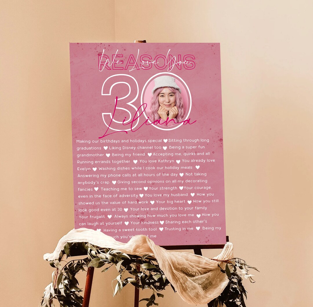 30th Birthday Printable Poster: Reasons We Love You (editable Text) - Etsy