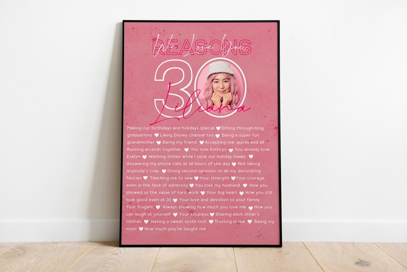 30th Birthday Printable Poster: Reasons We Love You (editable Text) - Etsy