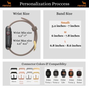 Peut inclure: Un diagramme montrant les mesures de la taille du poignet et du bracelet pour une montre ou un tracker de fitness. L'image montre &eacute;galement diff&eacute;rentes couleurs de connecteurs et la compatibilit&eacute; avec divers mod&egrave;les Fitbit, notamment Versa 1, Versa 2, Lite, Versa 3 et Sense.