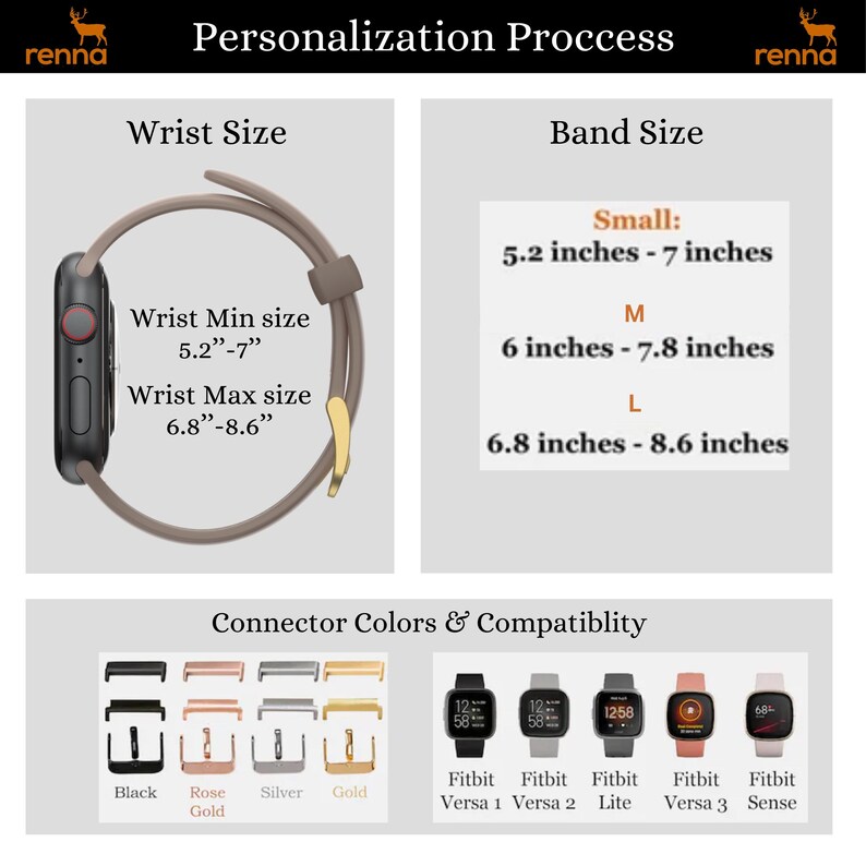 Peut inclure: Un diagramme montrant les mesures de la taille du poignet et du bracelet pour une montre ou un tracker de fitness. L'image montre &eacute;galement diff&eacute;rentes couleurs de connecteurs et la compatibilit&eacute; avec divers mod&egrave;les Fitbit, notamment Versa 1, Versa 2, Lite, Versa 3 et Sense.