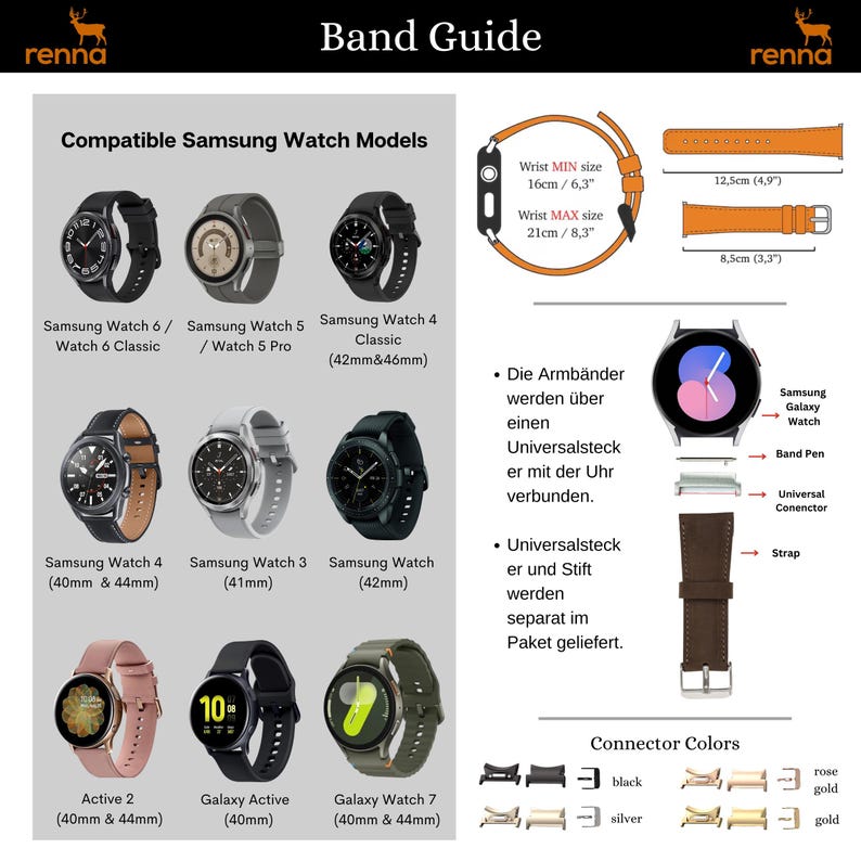 Puede incluir: Una gu&iacute;a para los modelos de reloj Samsung compatibles con diferentes correas. La gu&iacute;a muestra varios modelos de reloj Samsung, incluyendo el Galaxy Watch 7, Active 2 y Galaxy Active. La gu&iacute;a tambi&eacute;n muestra diferentes colores de correas, incluyendo negro, plata, oro y oro rosa.