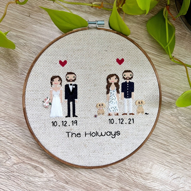 Cotton Anniversary Gift for Wife 2nd Wedding Anniversary Gift Etsy