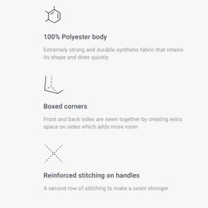 May include: Diagram showing the features of a bag made from 100% polyester. The bag has boxed corners, reinforced stitching on the handles, and is made from a durable fabric that dries quickly.