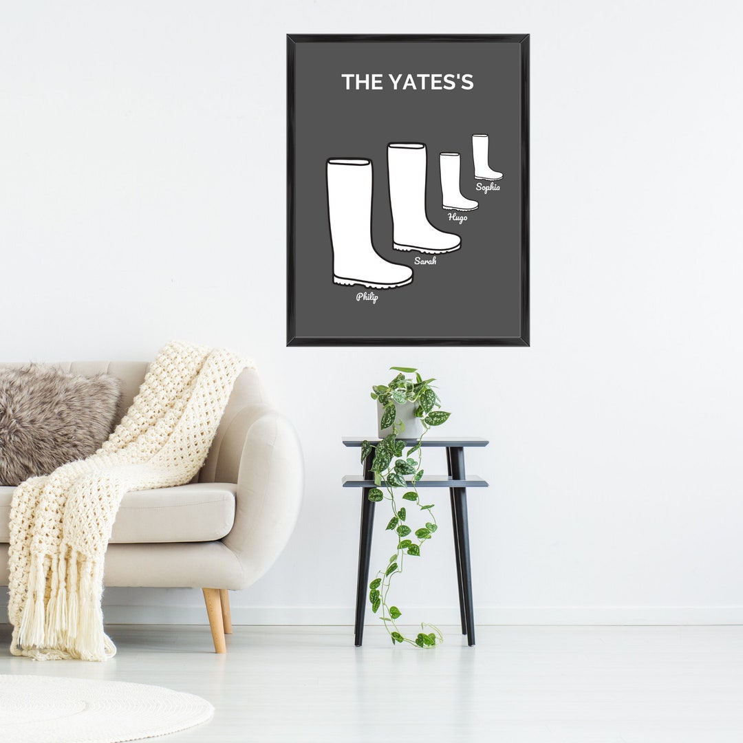 Custom Wellies Custom Family Welly Boots Print - Etsy