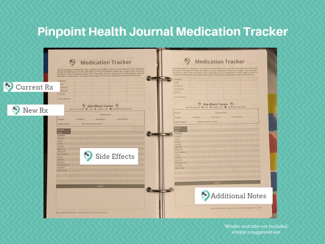 Pinpoint Medication Medication Tracker: Pinpoint Health Journal to Organize Care for a ...