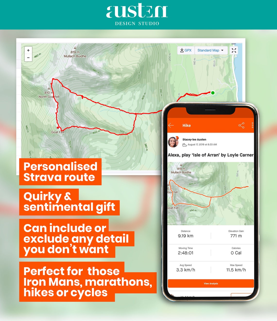 Strava Map Print / GPS Route Map / Run, Cycle, Walk, Illustration