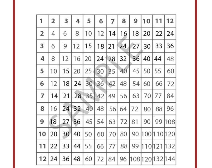 Multiplication Spinners SVG and Pdf-spinner Math Cut File and Printable ...