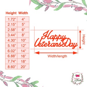 May include: A chart showing different sizes for a "Happy Veterans Day" sign. The sign is red and has a cursive font. The chart shows the height and width of the sign in inches.