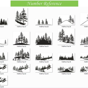 Pine Evergreen Forest Brushes for Photoshop ( Usable in Procreate 5 ...