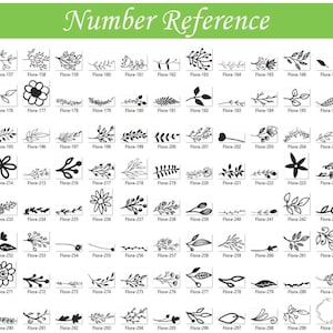 May include: A black and white image showing a numbered reference guide of 300 different floral and leaf illustrations. The image is labeled "Number Reference".