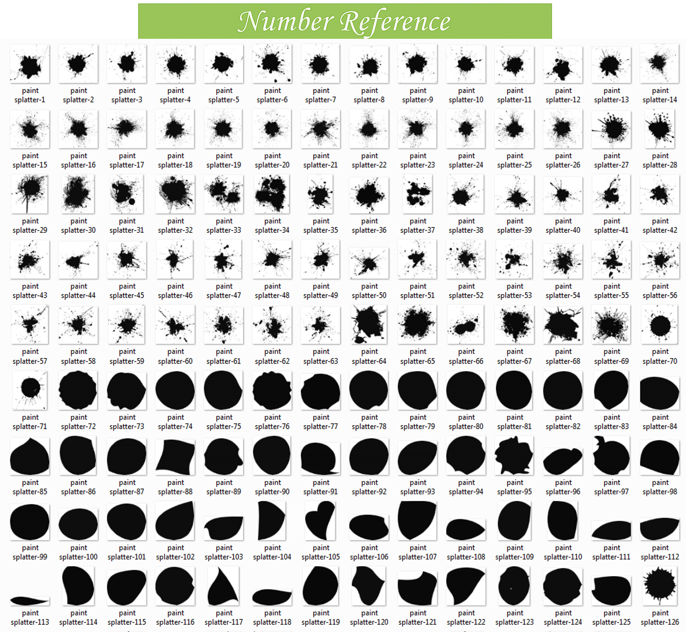 Paint Splatter Brushes for Adobe and Illustrator Etsy