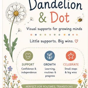 Op de afbeelding: Een rechthoekige kaart met de titel Dandelion & Dot, de ondertitel Visual supports for growing minds en Little supports. Big wins. Het bevat een paardenbloemillustratie, een bij en drie cirkelvormige iconen met de labels Support, Growth en Celebrate.