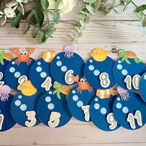Under the ocean  monthly banner, under the sea  baby shower, Nautical 12 Month Banner, Monthly Photo Banner, under the ocean first birthday