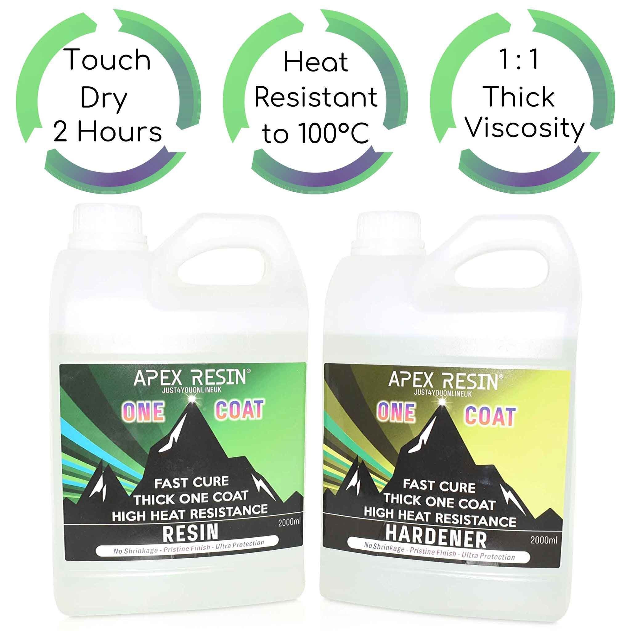 Heat Resistant Epoxy Resin Crystal Clear Coating Resin. 2 Hour Fast Cure.  High Viscosity, Durable Epoxy Apex Resin One Coat -  Sweden