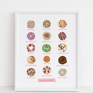 Donuts of Richmond Print || RVA Wall Art || Downtown Richmond, Va Gift