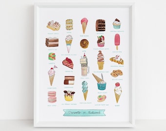 Desserts of Richmond Print || Ice Cream, Pies, & Cookies of Richmond, Virginia || RVA Wall Decor