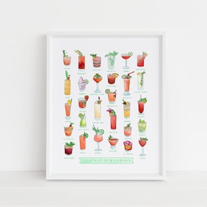 Drinks of Richmond Print || RVA Wall Art || Downtown Richmond, Va Gift