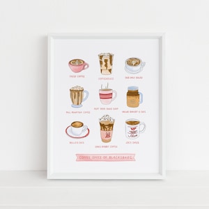 Coffee Shops of Blacksburg, Va || Hokie Wall Art || Va Tech Grad Gift