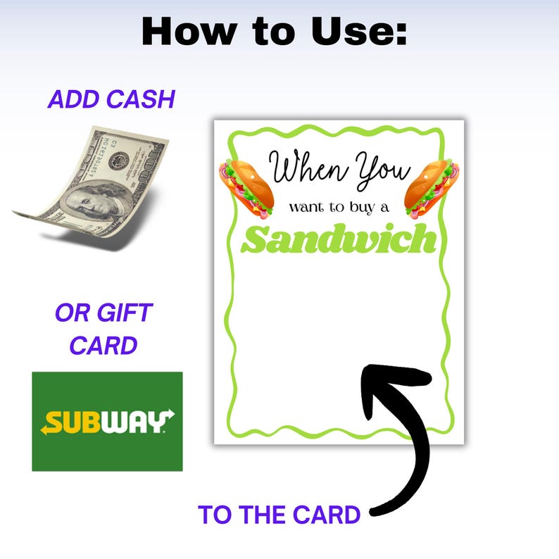Pu&ograve; includere: Grafica che spiega come utilizzare una carta regalo Subway. Include una banconota da un dollaro, il logo Subway e il testo "When You want to buy a Sandwich". Le istruzioni includono l'aggiunta di contanti o l'utilizzo di una carta regalo.