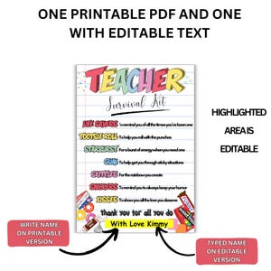 Teacher Survival Kit Back to School Gift Tag, Editable Tag for Teachers ...