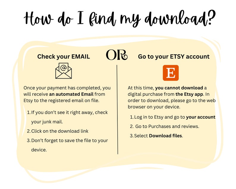 May include: A graphic with instructions on how to find a digital download on Etsy. The graphic shows two options: check your email or go to your Etsy account. The graphic includes icons of an email and the letter E.