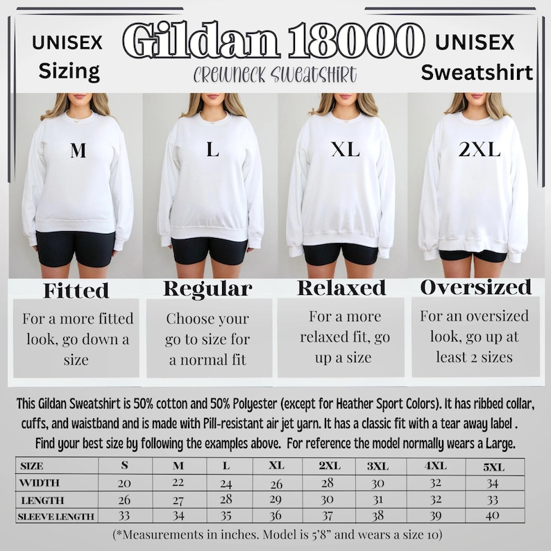 May include: White Gildan 18000 unisex crewneck sweatshirt sizing guide. The guide shows how the sweatshirt fits: fitted, regular, relaxed, and oversized. Measurements are in inches. The model is 5'8" and wears a size 10.