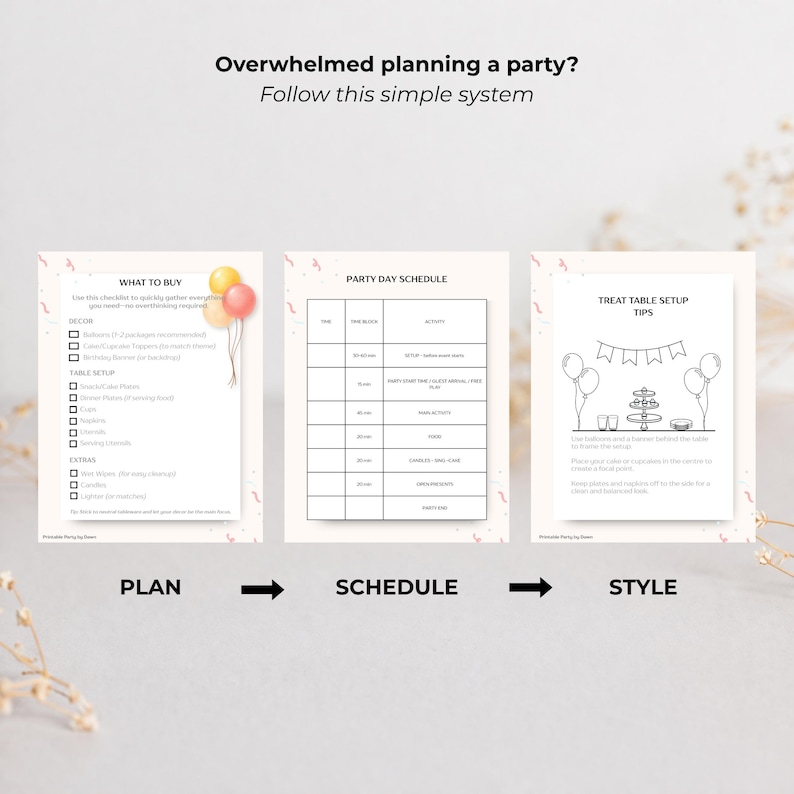 Birthday Party Planner Printable, Kids Party Planning Kit, Editable ...