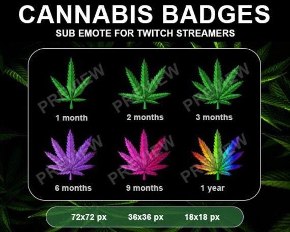Twitch Gift Sub Badge Not Showing / Twitch Sub Badges