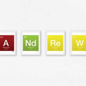 Periodic Table Elements | All Elements of Periodic Table, Science Wall Art, Science Poster, Science Print, Science Gift