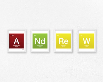 Periodic Table Elements | All Elements of Periodic Table, Science Wall Art, Science Poster, Science Print, Science Gift