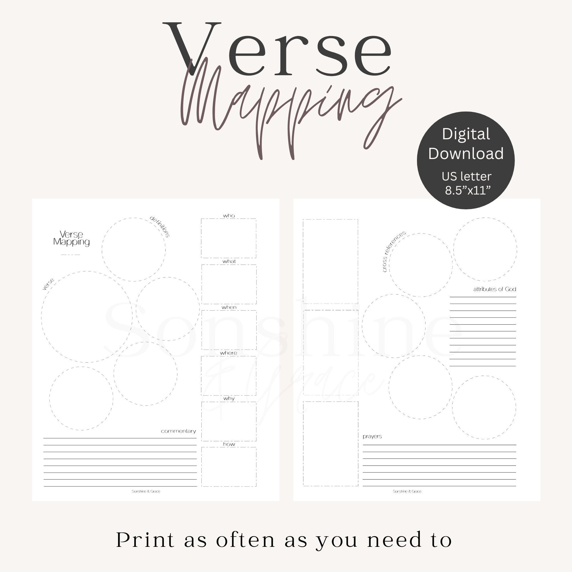Bible Verse Mapping Printable, Bible Study, Bible Journaling