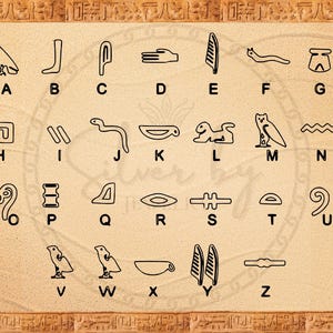 May include: A beige poster featuring black hieroglyphic symbols, each labeled with a letter from A to Z. The symbols include birds, snakes, and geometric shapes. The poster has a decorative border with additional hieroglyphs.