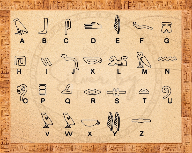 May include: A beige poster featuring black hieroglyphic symbols, each labeled with a letter from A to Z. The symbols include birds, snakes, and geometric shapes. The poster has a decorative border with additional hieroglyphs.