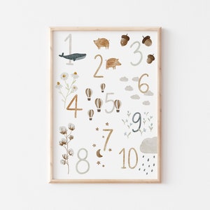 Poster Zahlen A3 A4 Kinderposter Poster Kinderzimmer Poster Baby Geschenk Mädchen Geschenk Junge Poster Kinder Tierposter