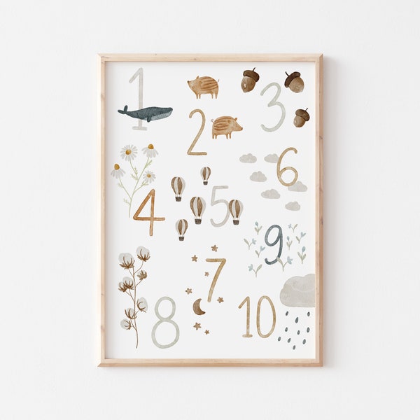 Poster numbers A2 A3 A4 children's poster poster children's room poster baby gift girl gift boy poster children animal poster