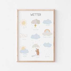 Poster Wetter Lernposter für Kinder A4 A3 Kinderposter Poster Frühling Kinderzimmer Poster Baby Geschenk Poster Kinder Jungs Kinderzimmer