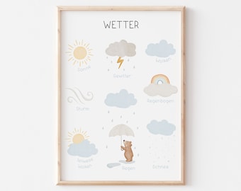 Poster Wetter Lernposter für Kinder A4 A3 Kinderposter Poster Frühling Kinderzimmer Poster Baby Geschenk Poster Kinder Jungs Kinderzimmer