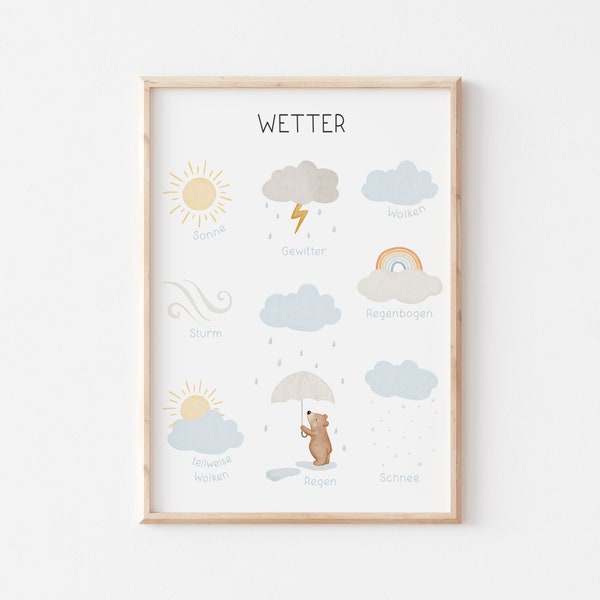 Poster weather learning poster for children A4 A3 children's poster poster spring children's room poster baby gift poster children boys children's room