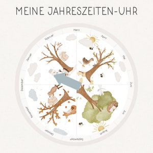 Jahreszeitenuhr gedruckt Jahreszeitenuhr Wetterrad Wetterscheibe Montessori Spielzeug lernen Kindergarten Lernposter für Kinder Kinderposter
